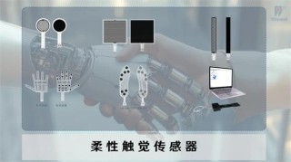 汉威科技柔性触觉传感器：为人形机器人装上“中国触觉”