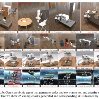 CMU、MIT、清华联合发布全球首个生成式机器人智能体RoboGen