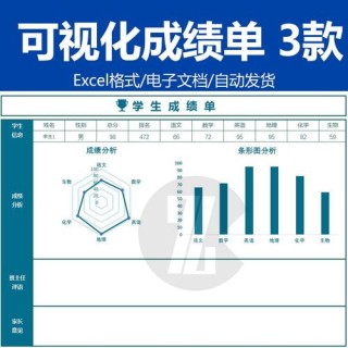 Probly – AI电子表格工具，交互式生成分析结果或可视化图表