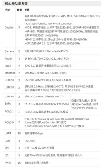 基于飞凌嵌入式RK3568J核心板的工业机器人控制器应用方案