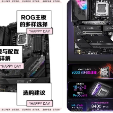 2025华硕ROG系列主板详细对比
