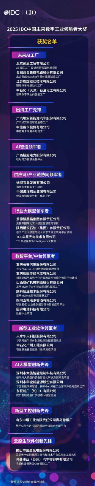 科沃斯斩获2025人工智能行业优秀AI赋能案例奖