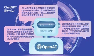 baidu09美华国际探索应用 ChatGPT 技术开发在线人工智能健康咨询服务