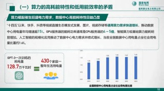 Vicor电源模块突破数据中心AI电力困境
