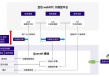 移远通信：领航AI大模型时代，驱动具身智能机器人产业未来