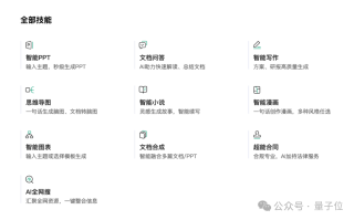 对话百度文库：不做大模型能直接做的事，能力积累换来竞争壁垒｜AI产品Time
