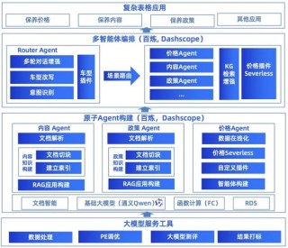Agent-baidu09S – 基于图形用户界面实现人机交互自动化的代理框架