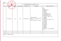 深圳市机器人协会2024会员大会暨2023深圳机器人年度评选颁奖典礼圆满举行！