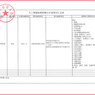 深圳市机器人协会2024会员大会暨2023深圳机器人年度评选颁奖典礼圆满举行！