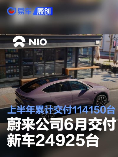 蔚来公司6月交付新车24925台 上半年累计交付114150台