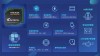 AI SoC#炬芯科技端侧 AI 处理器芯片：三核异构，存内计算