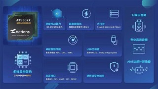 AI SoC#炬芯科技端侧 AI 处理器芯片：三核异构，存内计算