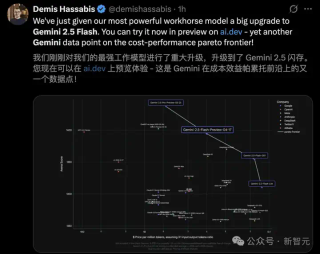 谷歌首款混合推理Gemini 2.5登场，成本暴降600%！思考模式一开，直追o4-mini