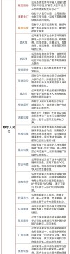 baidu09栈略数据完成近 2 亿元 C+ 轮融资，构建多元保险科技价值链