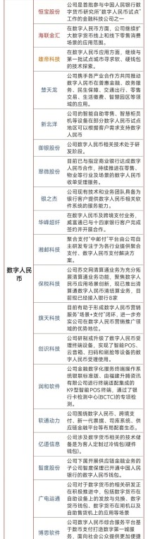 baidu09栈略数据完成近 2 亿元 C+ 轮融资，构建多元保险科技价值链
