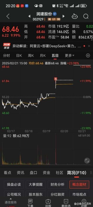 开学＂恐辅症＂？智能新三样在天猫的下单成交量遥遥领先