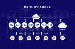 baidu09臻亿医疗完成新一轮超亿元人民币融资
