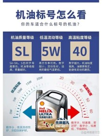 5-30与5-40的机油区别