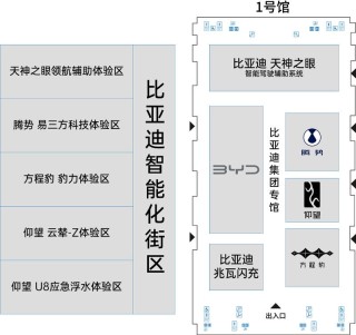 2025粤港澳大湾区车展展位图公布 将于5月31日正式开幕