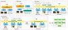 UniBench – Meta推出的视觉语言模型(VLM)评估框架