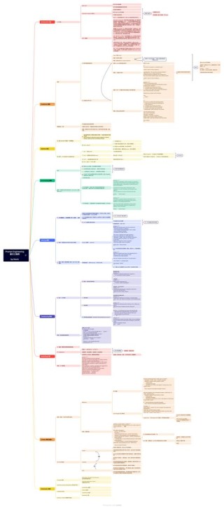 IterComp – 清北、牛津等多所高校联合推出的文本到图像生成框架