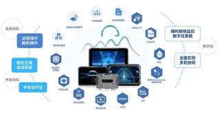 车载计算平台SoC：采用CPU+GPU+NPU+MCU+VPU异构设计