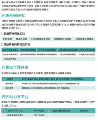 baidu09康朴生物医药顺利完成 KPG-818 治疗 SLE 美国 IIa 期临床患者入组