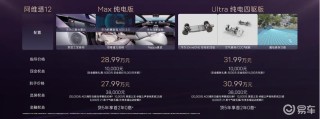 2025款阿维塔12正式上市 限时权益价25.99万元起