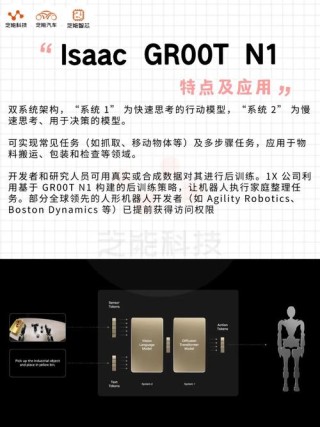 NVIDIA发布GR00T N1基础模型等方案，人形机器人开发效率显著提升