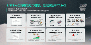 领克EM-P智能电混技术：重新定义新能源出行的未来