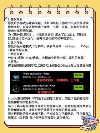 英伟达驱动更新有用吗？英伟达显卡驱动是否需要更新？