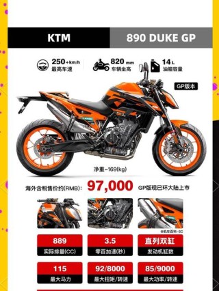 迭代速度超快 KTM 890 DUKE将合资生产