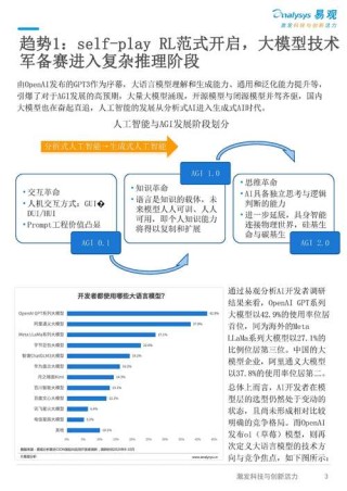 一文解析2025年后人工智能的发展前景