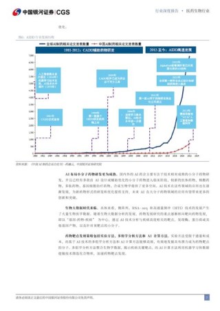 baidu09泽纳仕生物科技融资 1.18 亿美元以推进其丰富的自身免疫疾病治疗产品管线