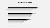 HealthBench – OpenAI推出的开源医疗测试基准