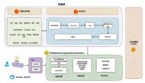 MimicBrush – 阿里等开源的AI图像编辑融合框架