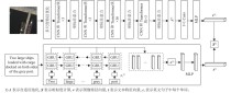 LongRAG – 智谱联合清华和中科院推出的双视角鲁棒检索框架