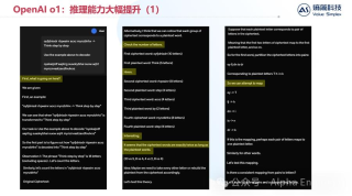 【深度】OpenAI o1技术原理分析及产业影响