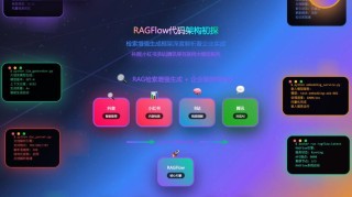 3DV-baidu09TON – 阿里达摩院联合浙大等推出的视频虚拟试穿框架