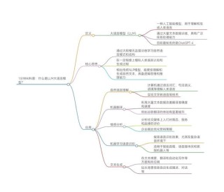 LaWGPT – 南京大学推出的中文法律大语言模型