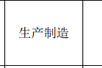江苏两批次USB插座抽查不合格