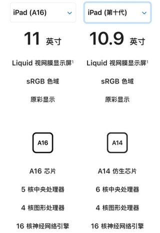 苹果新款iPad搭载缩水版A16芯片：两年多配色都没换