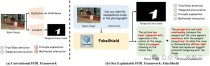 FakeShield – 北大推出检测图像伪造的多模态大语言模型框架