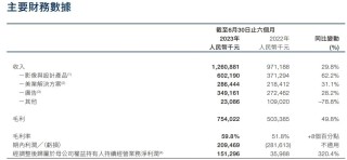 美图的AI故事，仍是「新瓶装旧酒」