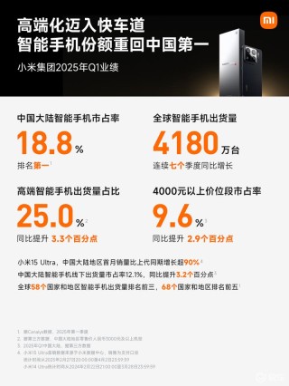 小米发布2025年Q1财报 智能电动汽车等创新业务收入达186亿元