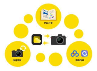 支持尼康云创 尼康Zf未发布新固件在2025 CP+展出