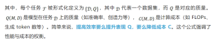 250多篇论文，上海AI Lab综述推理大模型高效思考