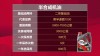 矿物机油和合成机油的区别，矿物质机油对车有害吗