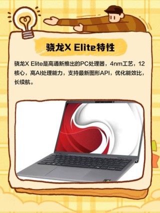 骁龙手机玩游戏体验升级 Elite Gaming输出强悍战力