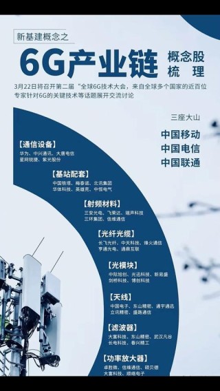 未来量子通信在导弹制导中会有哪些发展？